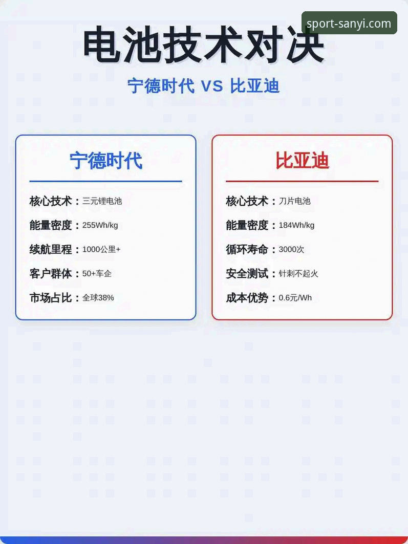 三亿体育官方APP vs. 第三方下载渠道：安全性与体验的深度技术评测